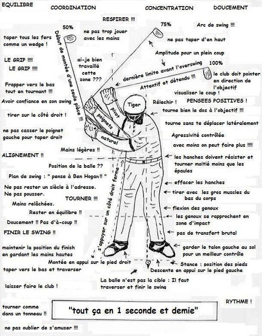 https://www.ega.asso.fr/docs/Legolf_facile.jpg